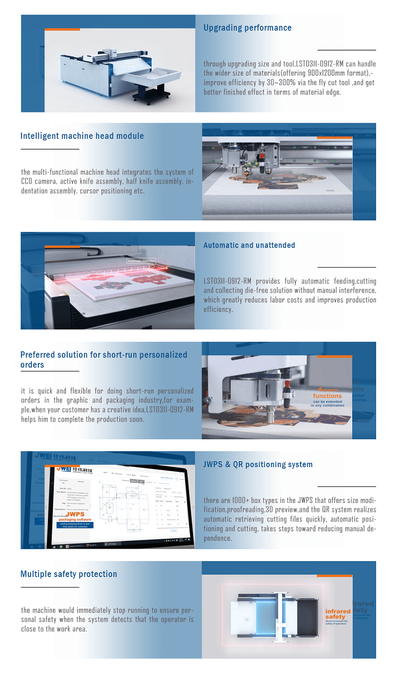 CB03II-1113 Carton Box Cutting Machine  Large Format Digital die cutting  table,Paper digital cutter ,Plotter sticker cutting machine,Corrugated  paper cutting machine , Digital cutting system Manufacturer and Supplier