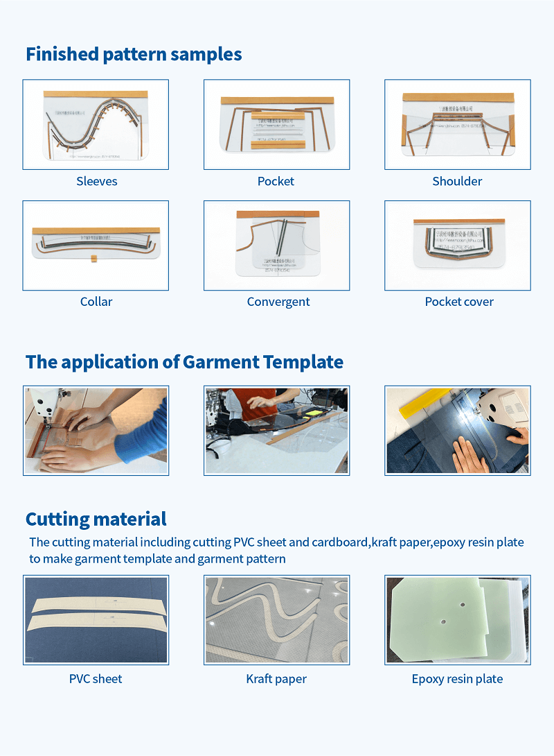 the application of garment template digital cutter